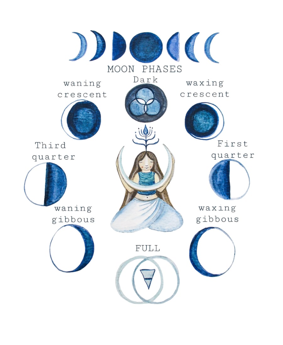 Moon phases A5 limited edition print 