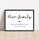 Personalised Our Family Print