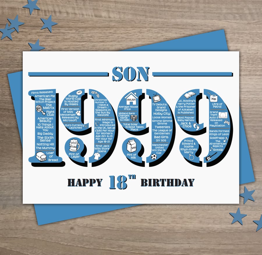 Happy 18th Birthday Son Greetings Card - Year of Birth - Born in 1999 Facts A5