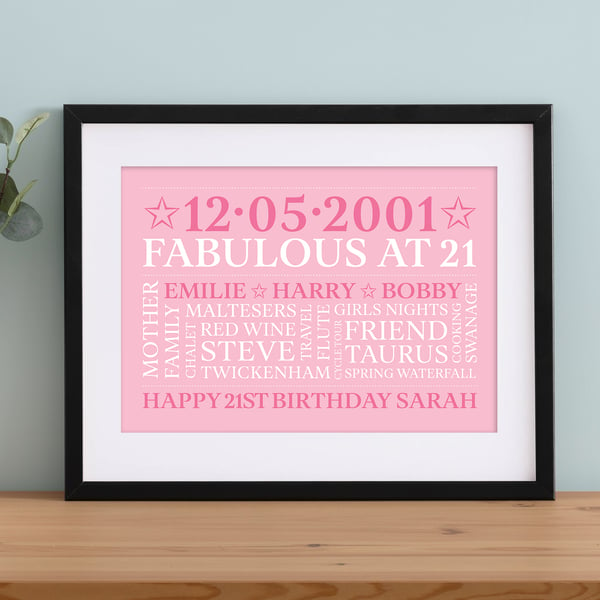 Personalised 21st Birthday Word Art - BD212