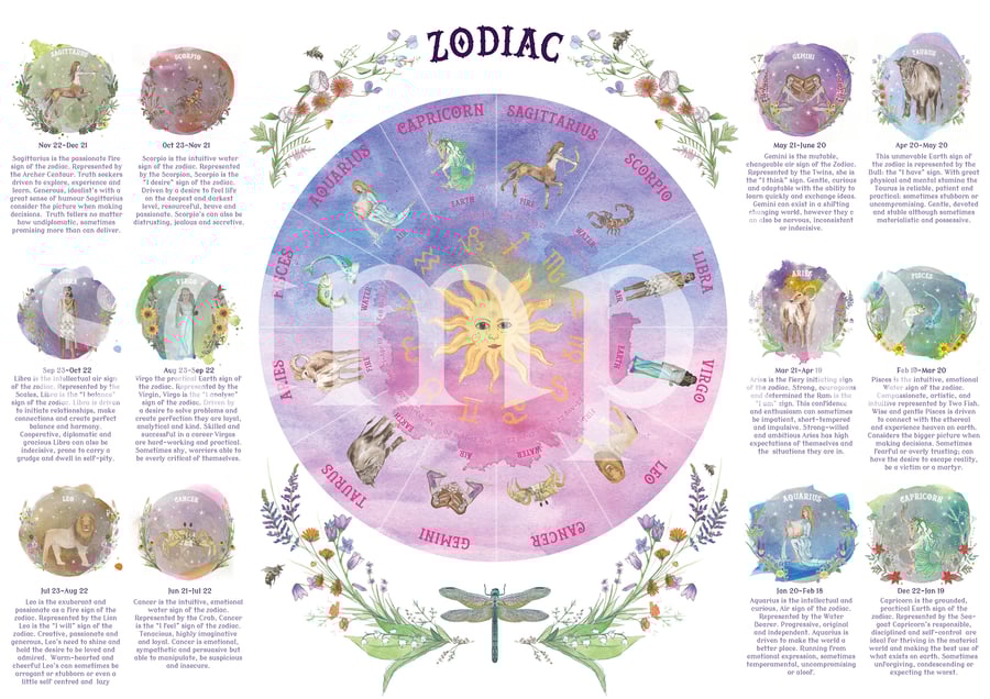 Zodiac Poster A3 astrology watercolour art poster print, Star Signs