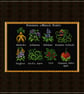 Victorian Poison Garden Cross Stitch Pattern PDF - Image 1