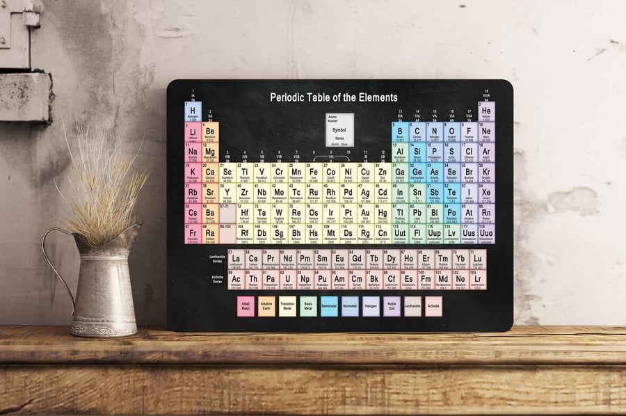Periodic Table of Elements School Science Teacher Metal Wall Sign Gift Present 