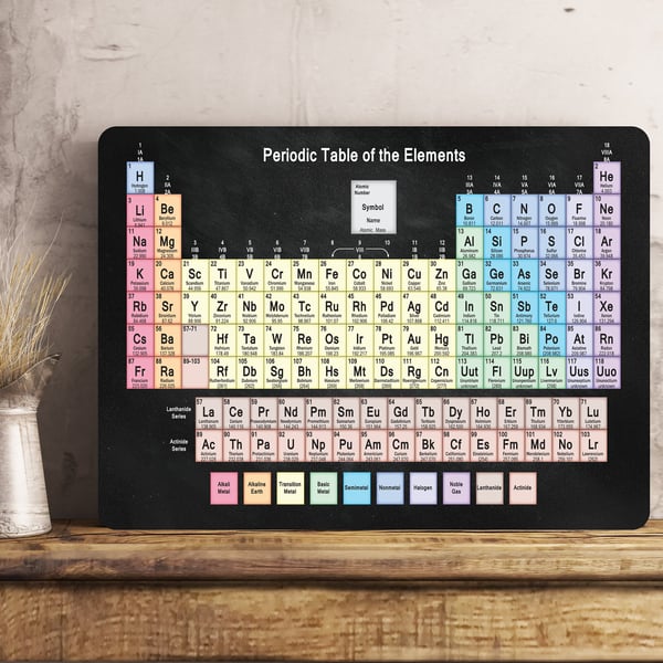 Periodic Table of Elements School Science Teacher Metal Wall Sign Gift Present 