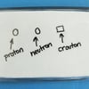 Proton Neutron Crouton Magnet