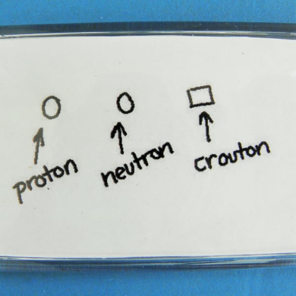 Proton Neutron Crouton Science Geek Acrylic Magnet