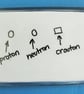 Proton Neutron Crouton Science Geek Acrylic Magnet - Image 1