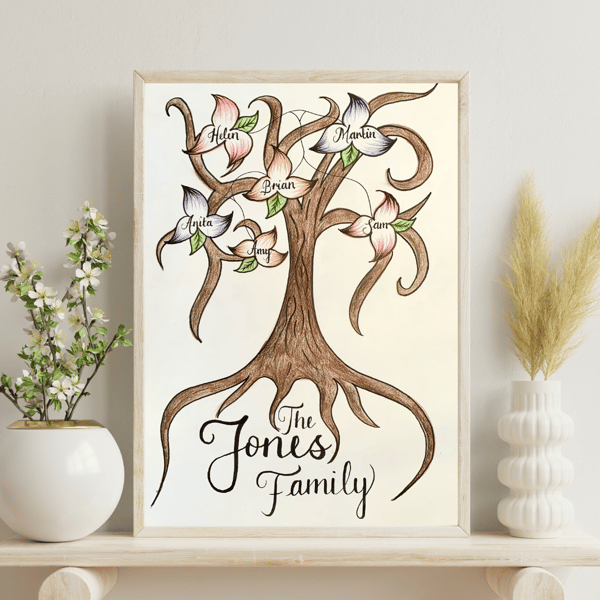 'Family Tree' Hand-Illustrated Custom Design, Personalised Family Tree Art Gift