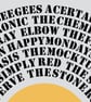 Made in Manchester A3 Typographic Art Print - Image 2