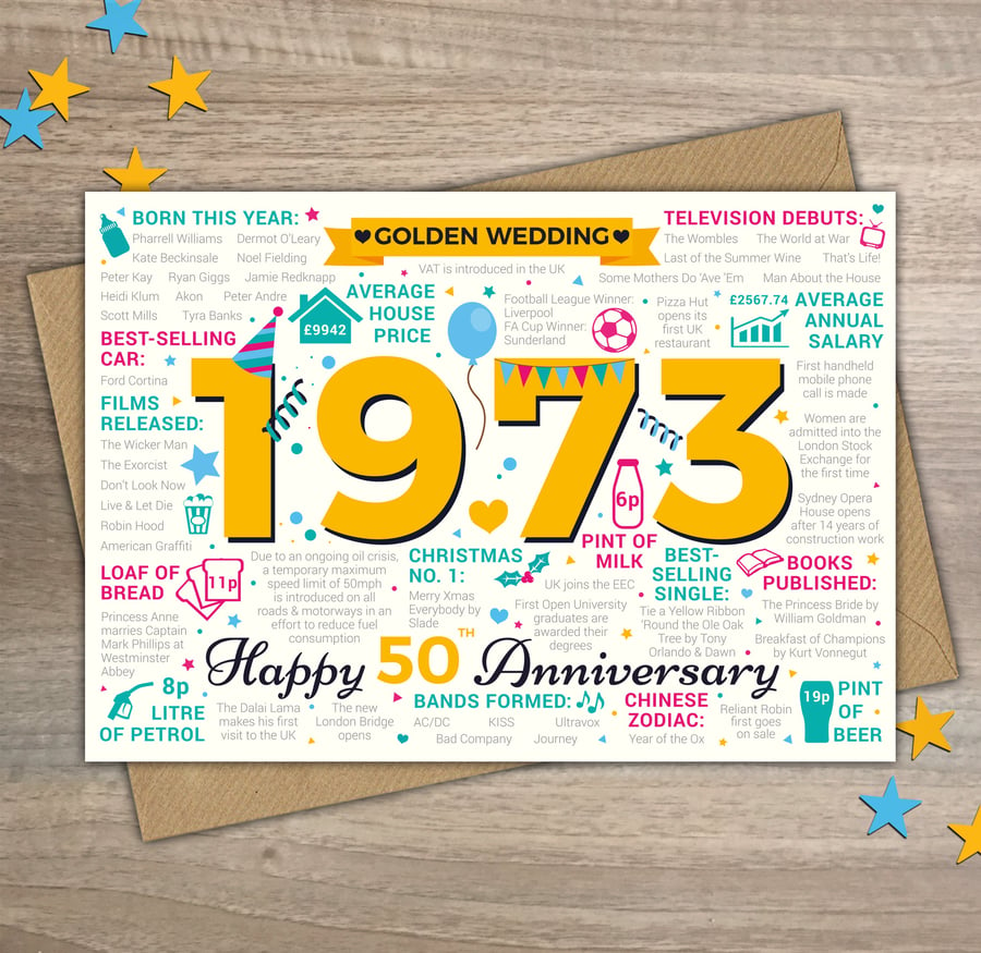 GOLDEN WEDDING Happy 50th Anniversary Card Married In 1973 - Marriage Year Facts