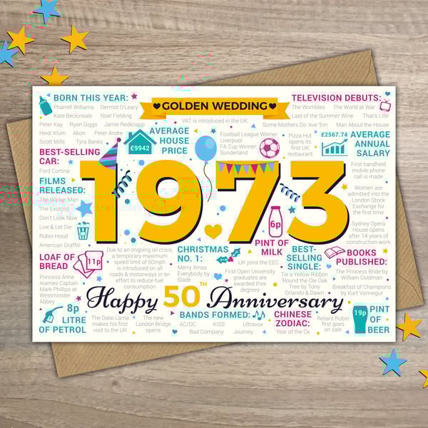 GOLDEN WEDDING Happy 50th Anniversary Card Married In 1973 - Marriage Year Facts