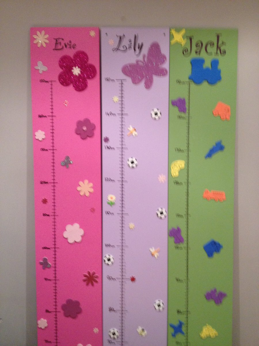 Child's Personalised Height Chart
