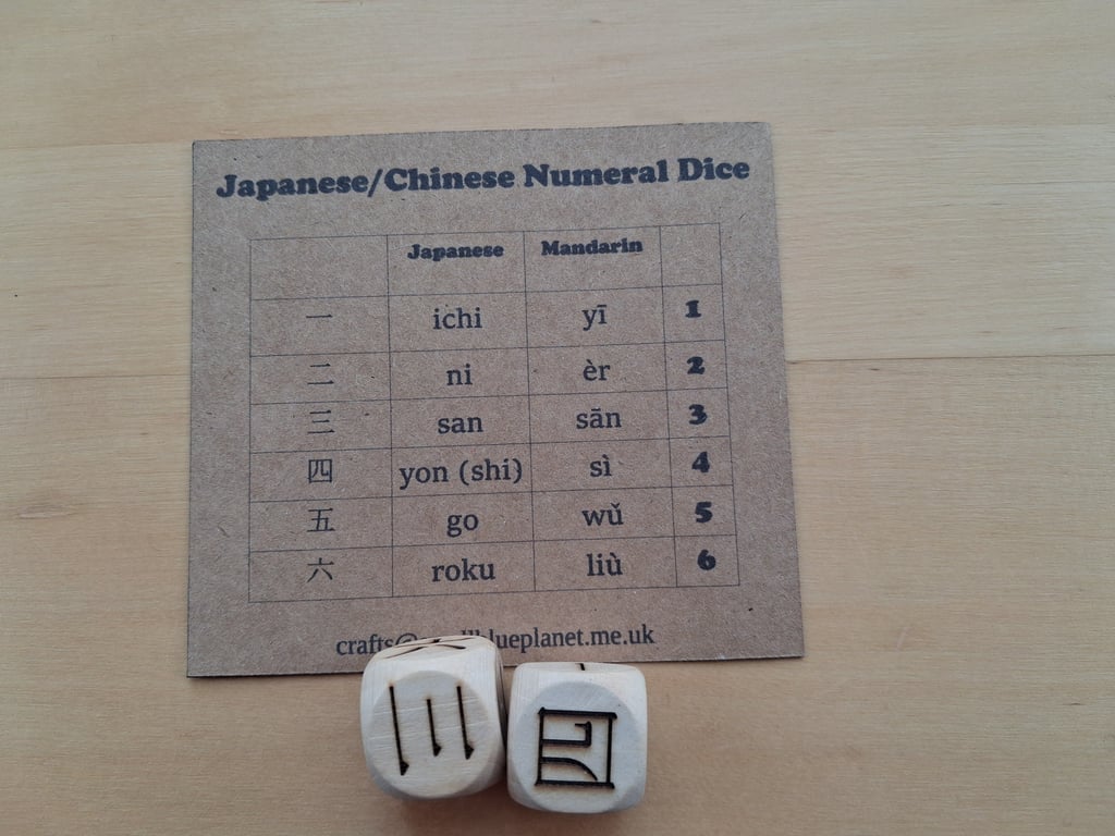 Japanese - Chinese Numbers Dice
