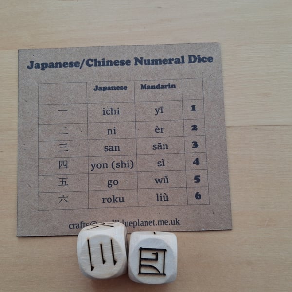 Japanese - Chinese Numbers Dice