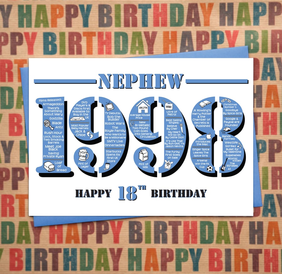 Happy 18th Birthday Nephew Greetings Card - Year of Birth - Born in 1998 Facts