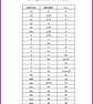 VINTAGE KNITTING PATTERN Ladies Mix N Match Ribs - Image 6