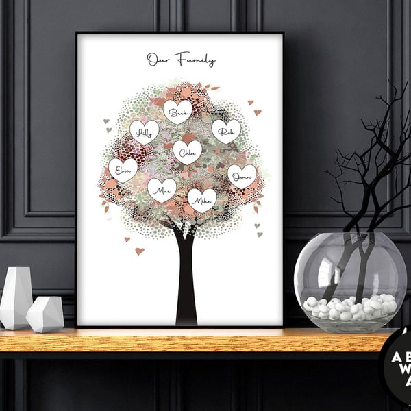 Custom family tree wall art with names, mothers day gift from daughter, grandma 