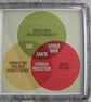 Venn Diagram Fridge Magnet - Image 2