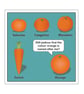 Colour Orange Postcard