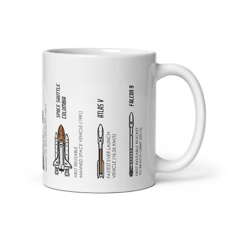 Great Rockets of History Mug - Science Gift