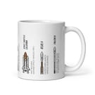 Great Rockets of History Mug - Science Gift