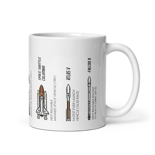 Great Rockets of History Mug - Science Gift