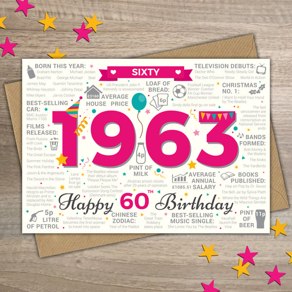Happy 60th Birthday WOMENS FEMALE SIXTY Greetings Card - Born In 1963 Facts