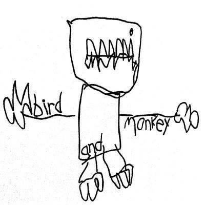 Custom private order