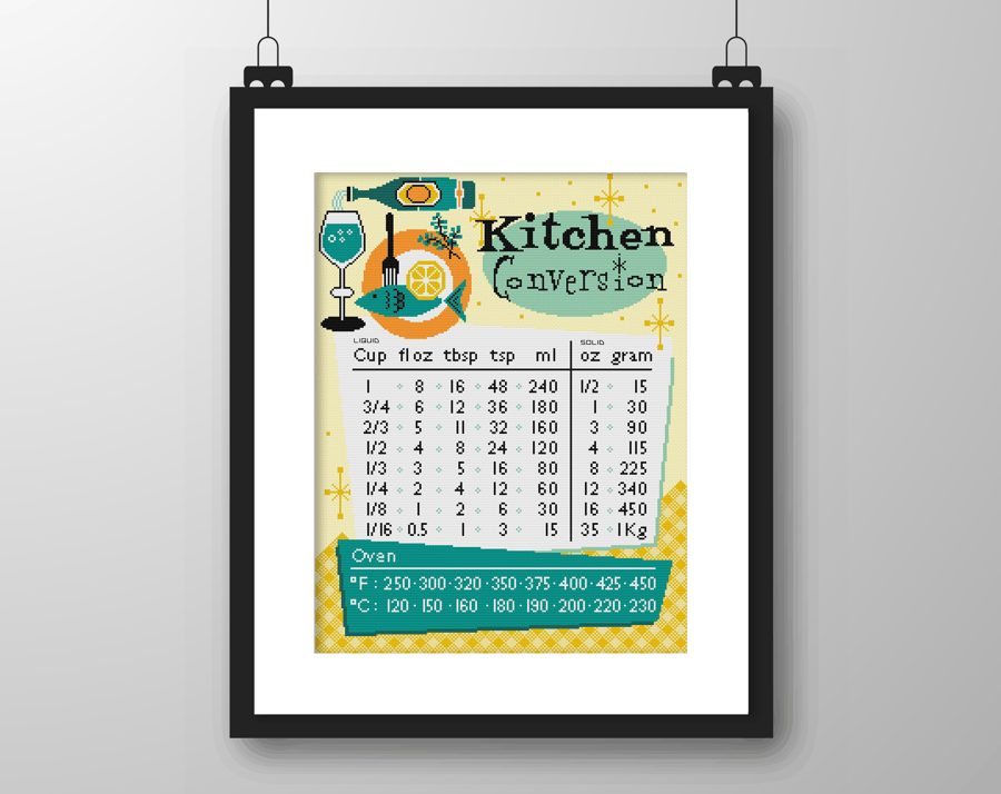 020A - Retro Kitchen Measurement Conversion Chart on Whiteboard - CS Pattern