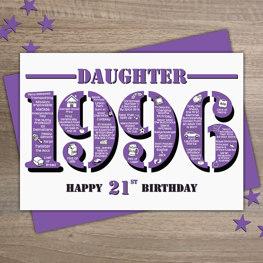Happy 21st Birthday Daughter Year of Birth Greetings Card - Born in 1996 - Facts