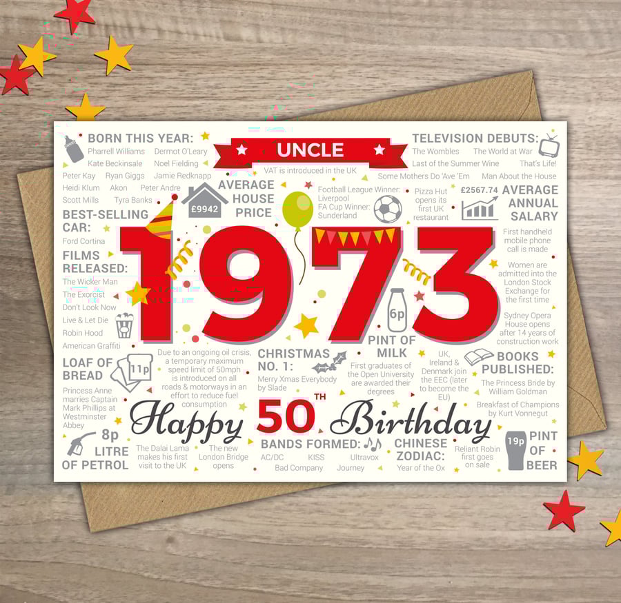 Happy 50th Birthday UNCLE Greetings Card - Born In 1973 Year of Birth Facts