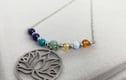 Gemstone Necklaces