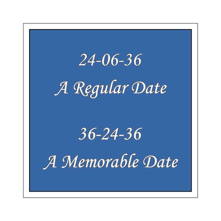 Memorable Date Postcard