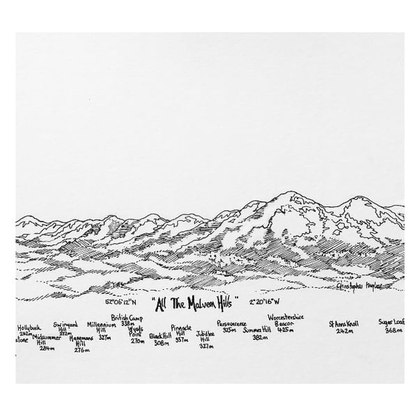 All The Malvern Hills. Signed and annotated with names and heights of each hill