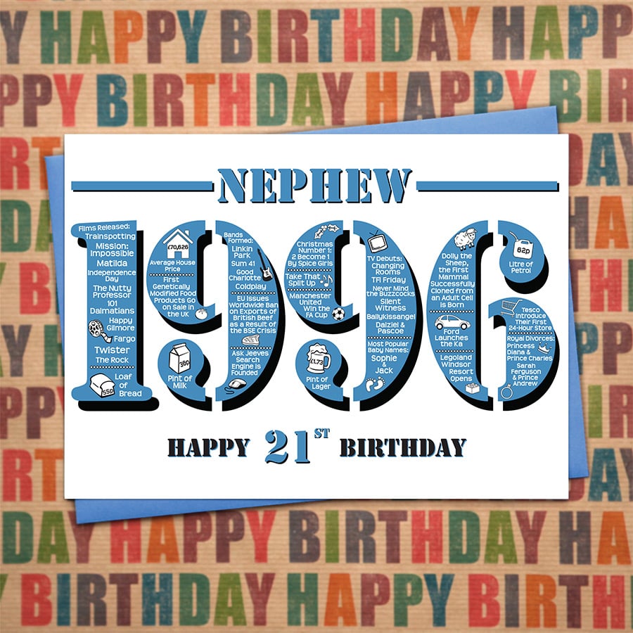 Happy 21st Birthday Nephew Greetings Card - Year of Birth - Born in 1996 Facts