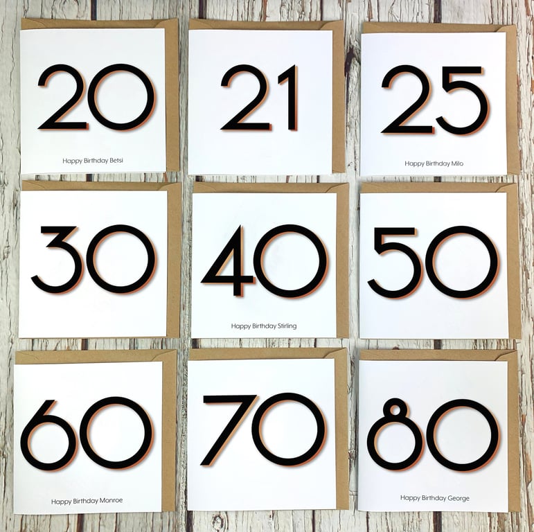 Handmade Birthday Card. Personalised Black Custom Greetings Ages 20, 21, 30-100