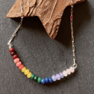 Rainbow Onyx and Sterling Silver Chain Necklace