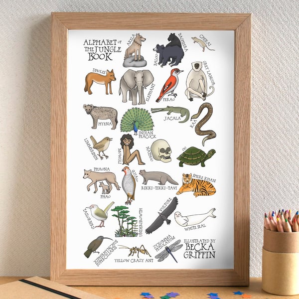 The Jungle Book Alphabet Art Print