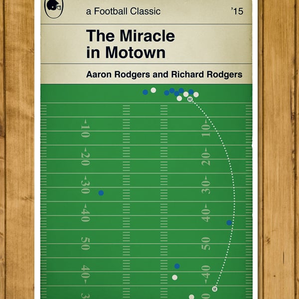 Green Bay Packers - The Miracle in Motown Poster - Various Sizes