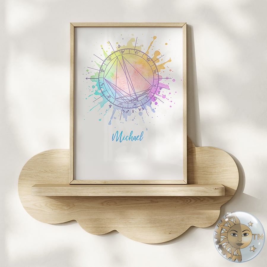 Personal Astrological Art - The Watercolour Splash Collection - DOWNLOAD