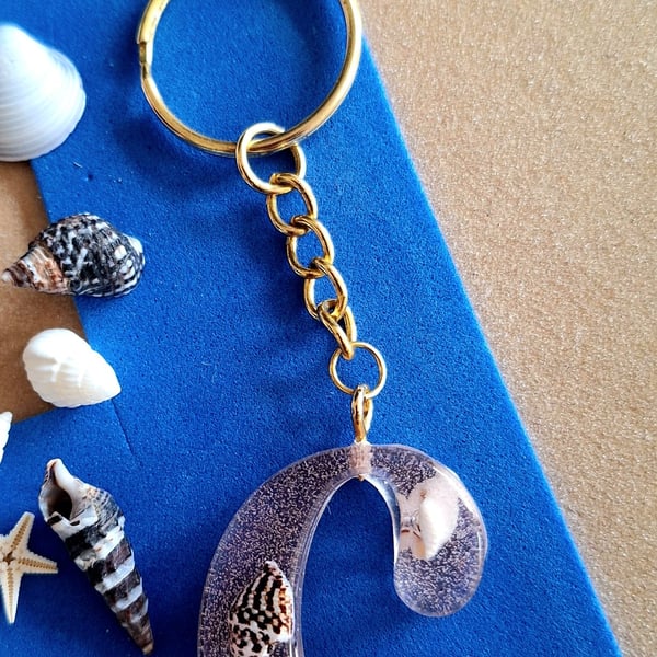 Shopitem