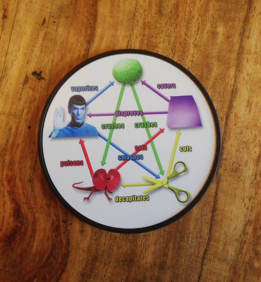 Big Bang Style Rock Paper Scissors Coaster