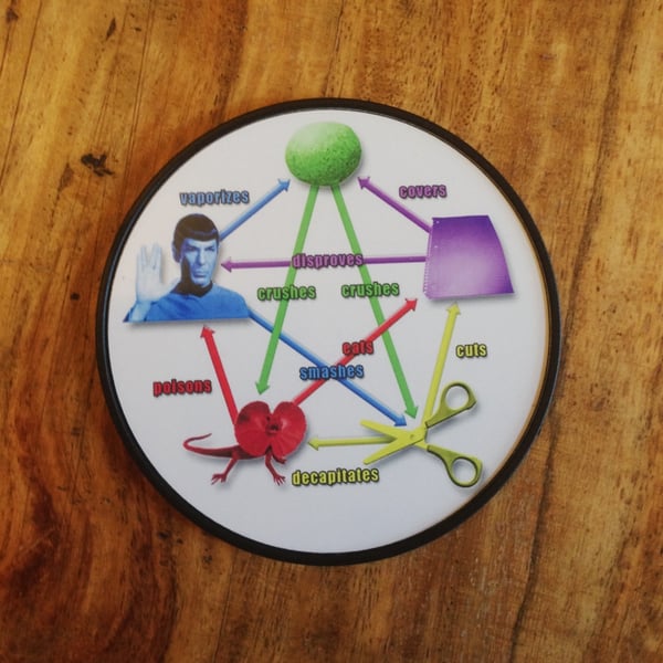 Big Bang Style Rock Paper Scissors Coaster