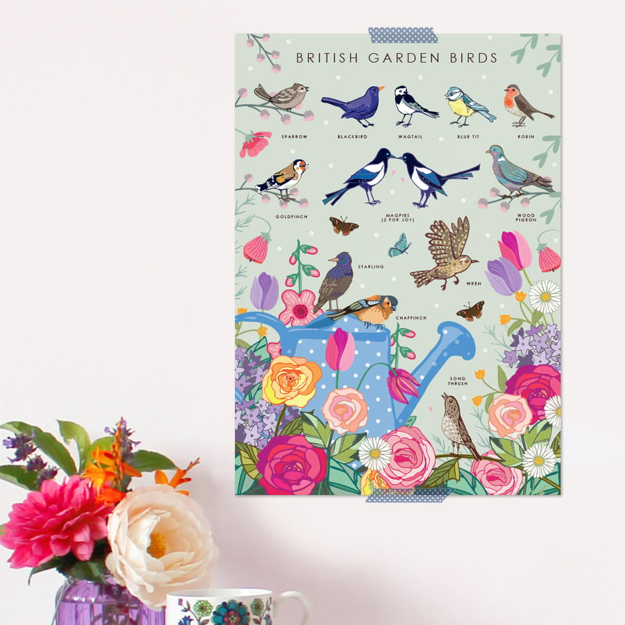 British Garden Birds Poster - Field Guide Poster - A3 sized