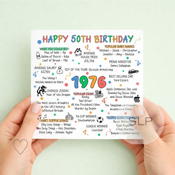 1976 Birthday Card Happy 50th Birthday Born in 1976 Card 50th Milestone Birthday