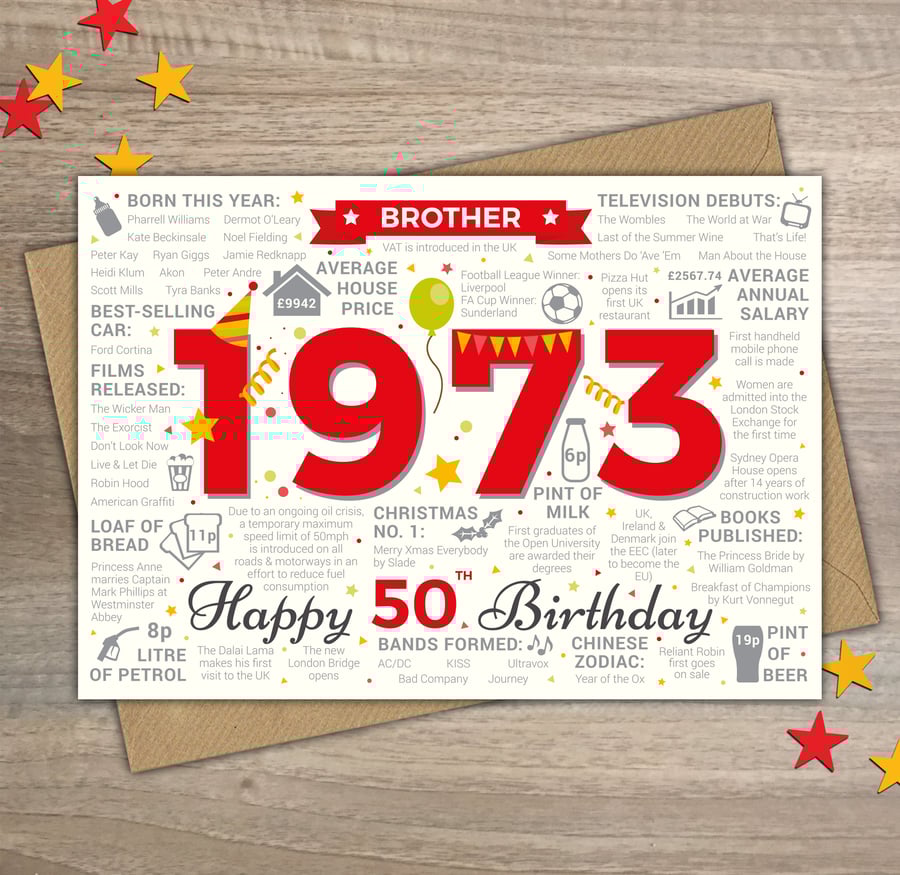 Happy 50th Birthday BROTHER Greetings Card - Born In 1973 Year of Birth Facts