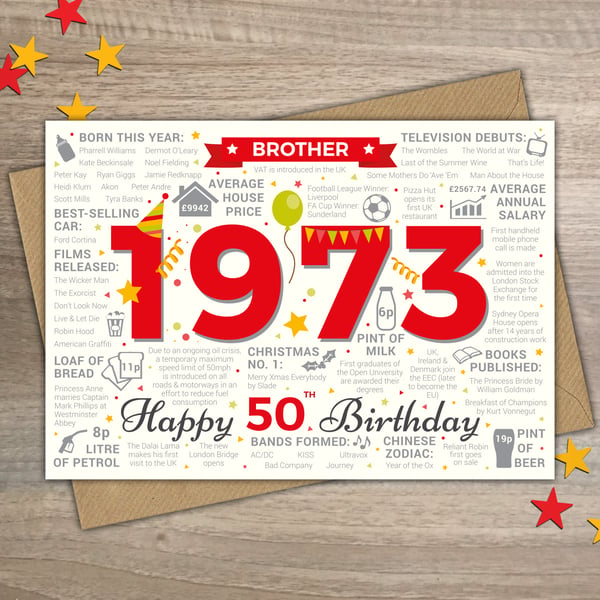 Happy 50th Birthday BROTHER Greetings Card - Born In 1973 Year of Birth Facts