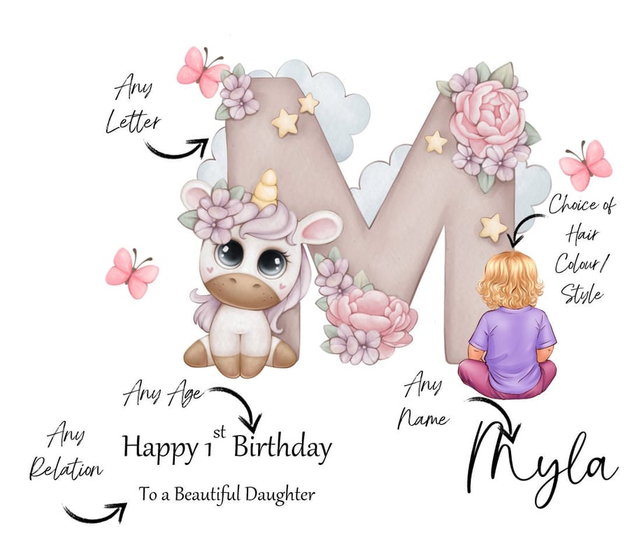 Personalised Birthday Card 1st 2nd 3rd Pretty Pink Unicorn Happy Birthday