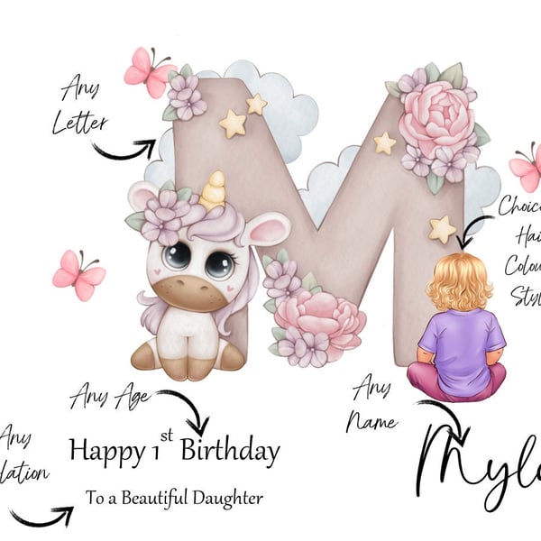 Personalised Birthday Card 1st 2nd 3rd Pretty Pink Unicorn Happy Birthday