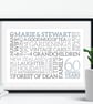 Personalised 60th Anniversary Word Art - Diamond - AN603